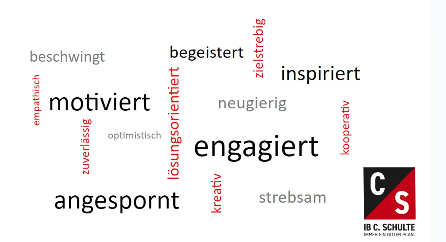 Leistungen von IB C. Schulte